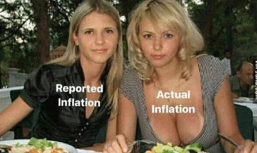 Meme: &lsquo;Reported Inflation&rsquo; vs &lsquo;Actual Inflation&rsquo;